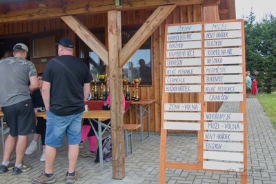 Soutěž v požárním útoku O pohár starosty městyse